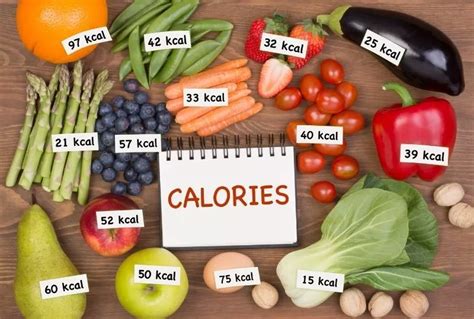 A Healthy 3000 Calorie Meal Plan With PDF