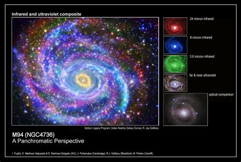 Messier 94: Cat's Eye Galaxy | Messier Objects