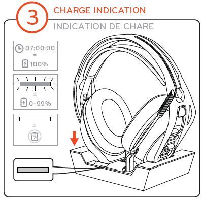 RIG 800 PRO HX Wireless Headset User Guide - ManualsDock