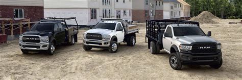 2023 Ram Chassis Cab Versatility | Fuel Tanks & More