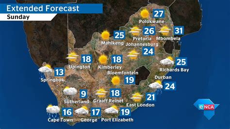 Sa weather for today via @encaweather - scoopnest.com