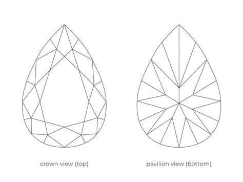 Pear-Shaped Diamond Guide | Diamond Buzz