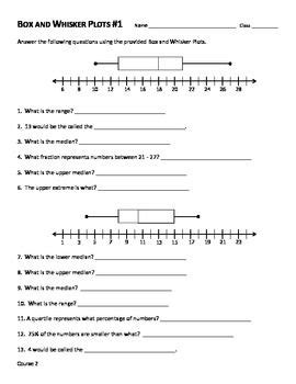 6th Grade Dot Plot Worksheet – Kidsworksheetfun