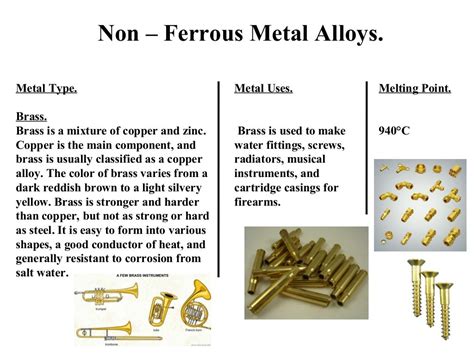 Metals - Ferrous and Non Ferrous