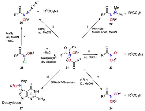 Molecules | Free Full-Text | Heteroatom Substitution at Amide Nitrogen—Resonance Reduction and ...