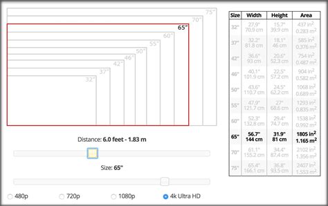 TV Sizes | Tv size, Tv wall, Tv height