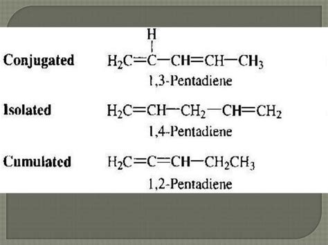 Alkadiene - Alchetron, The Free Social Encyclopedia