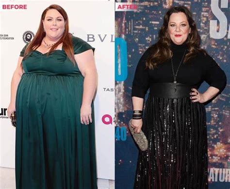 Chrissy Metz Weight Loss | Diet And Workout Routine