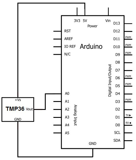 Electronic Temperature Sensor Circuit Diagram - Circuit Diagram