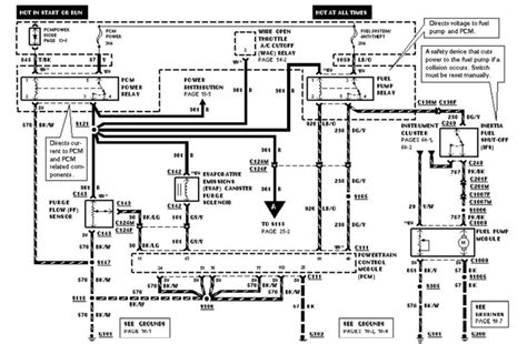 Wiring Diagram For 1988 Ford Ranger Pics - Faceitsalon.com