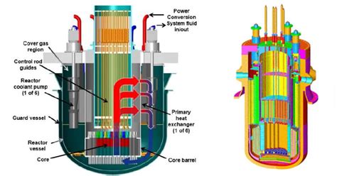 Chemical Engineering World - Chemical Engineering World