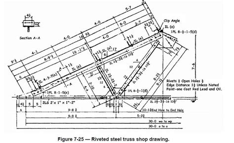 structural steel drawing symbols - moneyhungrycartoonlogo