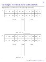 Back To Back Stem And Leaf Plot With Decimals