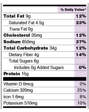 How to Understand and Use the Nutrition Facts Label | FDA