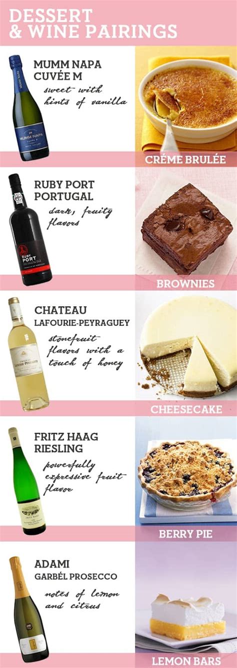 wine and dessert pairings - Sugar and Charm Sugar and Charm