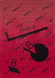 Earlsboro High School - Wildcat Yearbook (Earlsboro, OK), Class of 1988 ...