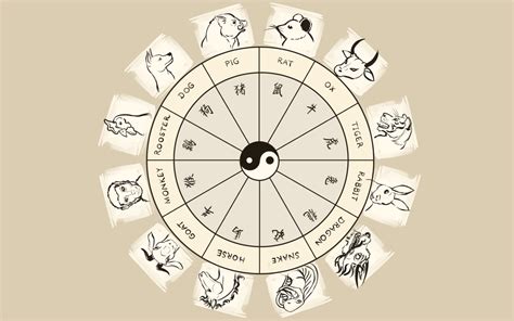 June 2024 Chinese Zodiac - Sissy Philomena