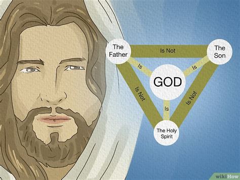 What’s the Difference Between Baptists and Christians?