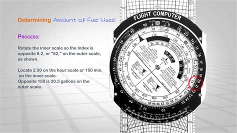 How To Use An E6B Flight Computer - YouTube