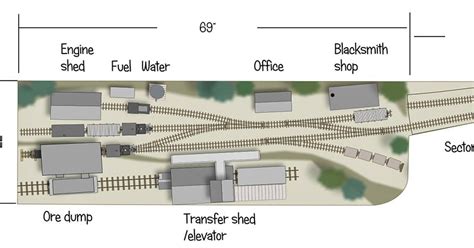 Click on the track plan to see a larger version A small, extra narrow ...