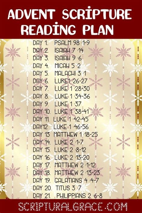 Free Advent Bible Study Guides