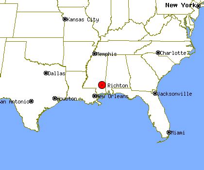 Richton Profile | Richton MS | Population, Crime, Map