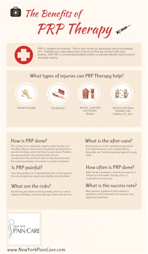 The Benefits of PRP Therapy. Going to try this for the torn tendon in my elbow in place o… (With ...