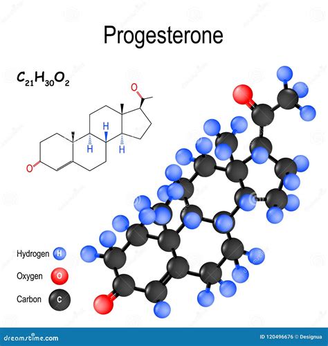 Chemical Formula and Model of the Progesterone Stock Vector - Illustration of hormone, atomic ...