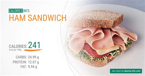 Ham Sandwich Calories and Nutrition (100g)