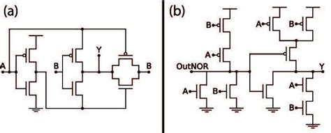 Xor Gate Using Pass Transistor Logic