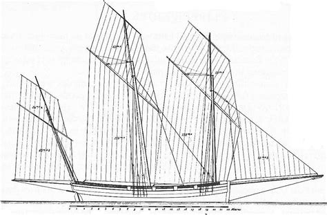 Lugger Le Courer 1775 ship model plans Best Ship Models