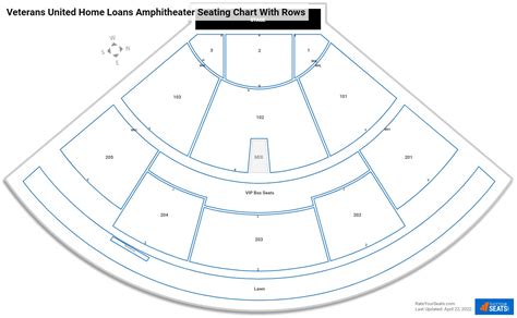 Veterans United Home Loans Amphitheater Seating Chart - RateYourSeats.com