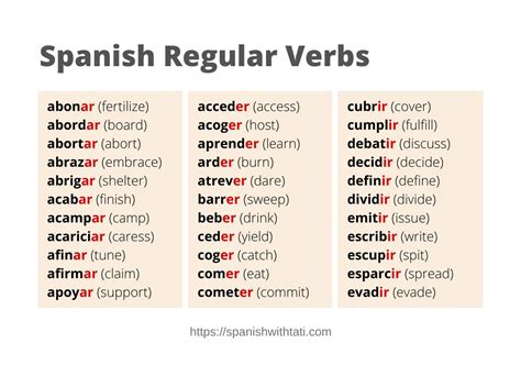 Spanish Regular Verb List: AR, ER, and IR, Verbs