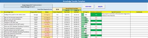 Knowledge transfer Template | Project Management Templates