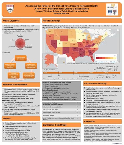 Pin en Conference Poster Presentation