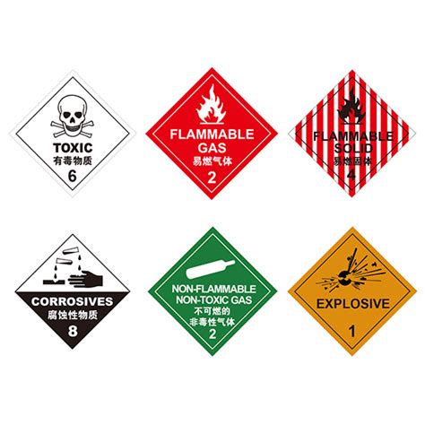 Chemicals Classification Label丨Professional & Efficient丨SYSBEL