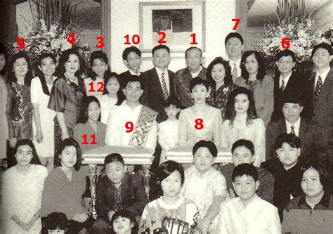 The Shinawatra family tree - New Mandala