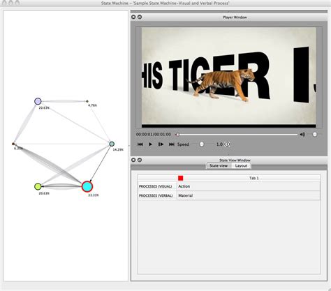 Multimodal Analysis Video | Multimodal Analysis Company