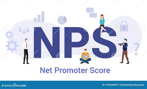 Nps Net Promoter Score Concept with Big Word or Text and Team People ...