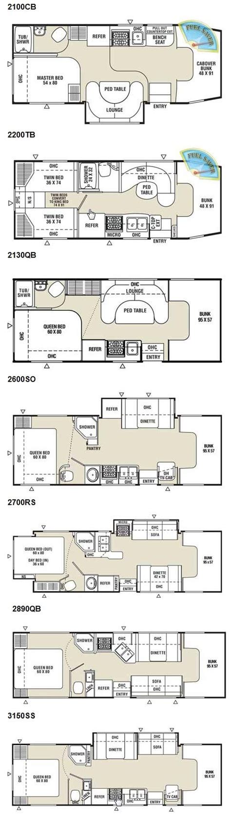 Coachmen Freelander class C motorhome floorplans - 7 models showing ...