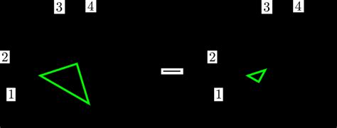 The quadrilateral shown in Figure 3 viewed as the difference of two ...