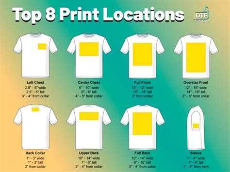 DTF Shirt Printing 101: Elevate Your Apparel Business - DTF Station