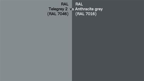 RAL Telegrey 2 vs Anthracite grey side by side comparison