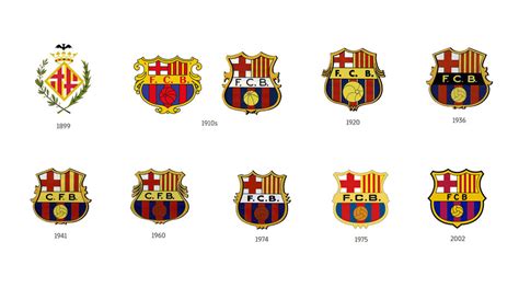 How the new Barcelona Football Club logo has evolved