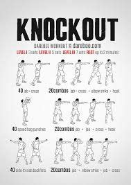 Resultado de imagen para boxing punches types | Pull ups, Upper body ...