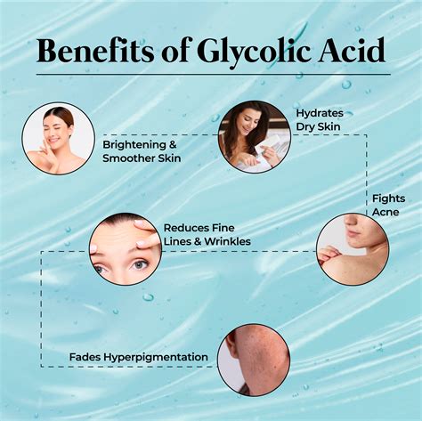 The Exfoliating All Star - Glycolic Acid & How to use it