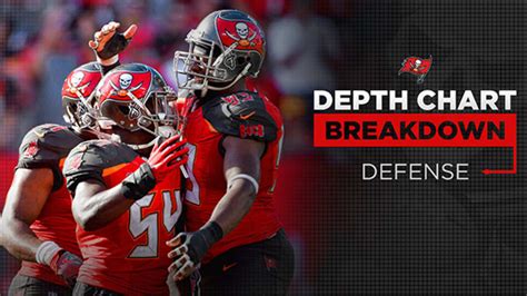 Bucs' Depth Chart Breakdown: Defense