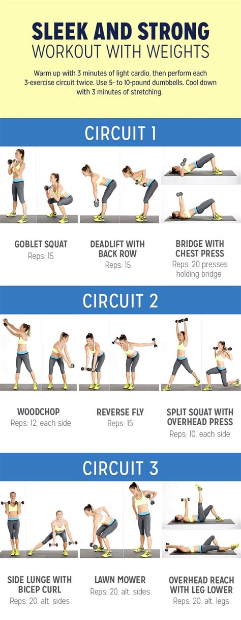 Circuit Workout With Weights | POPSUGAR Fitness