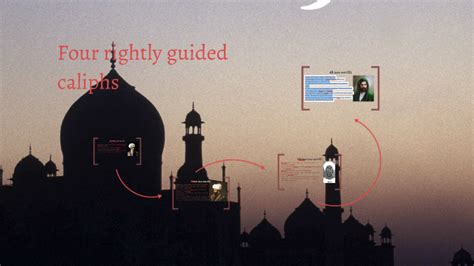 Four rightly guided caliphs by Zara Jama on Prezi