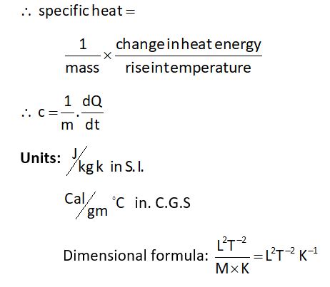 Physics formulas for class 11 chapter Thermodynamics | PW